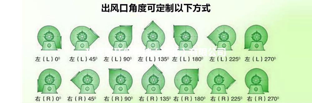 FRP風機